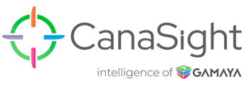 canisht intelligence of gamaya